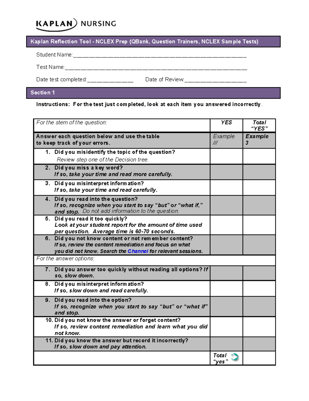 Kaplan NCLEX Prep Reflection Tool: Analyzing Test Errors - Studocu