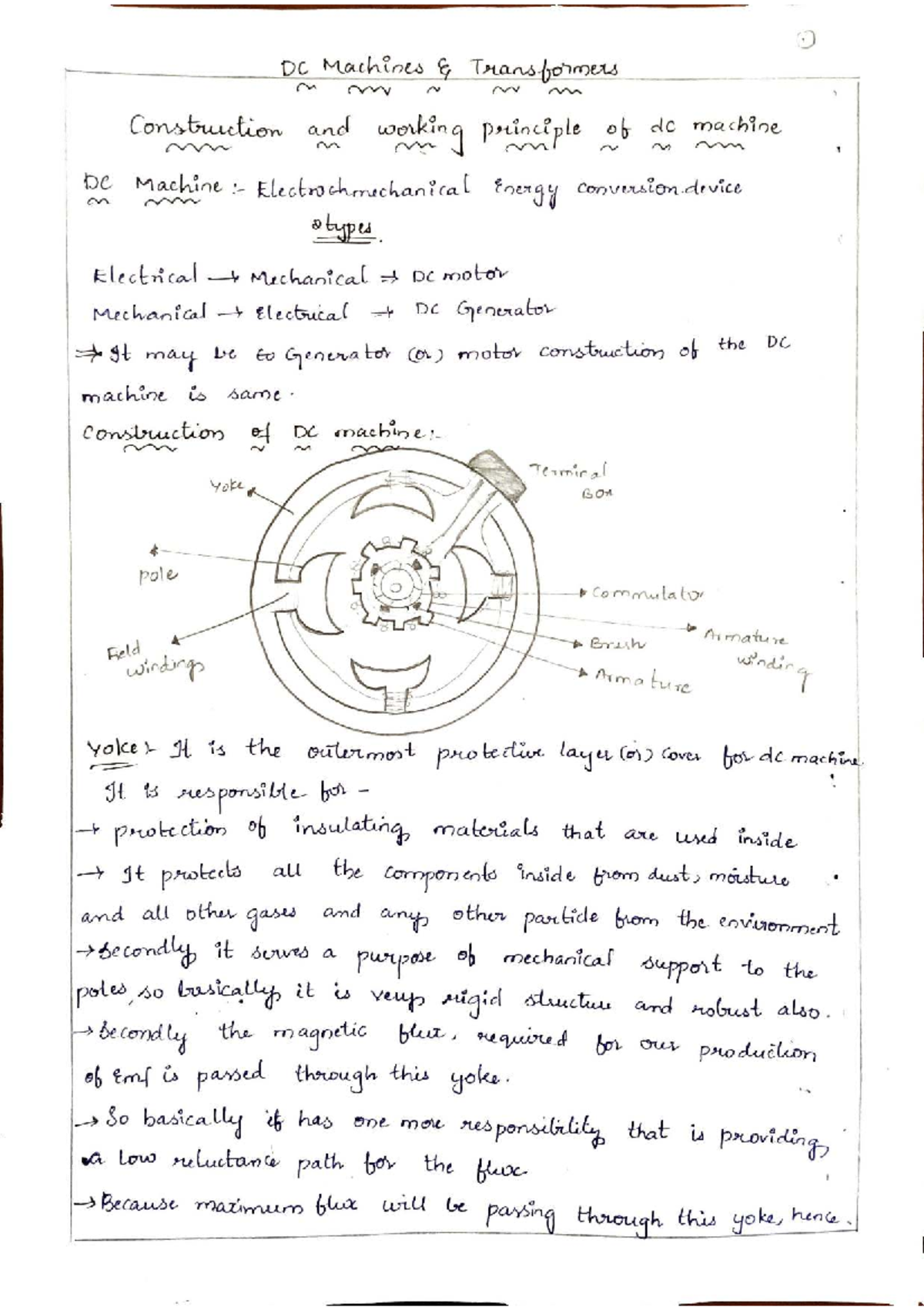 BEE 3rd Unit: DC Machines and Transformers - Construction & Principles ...