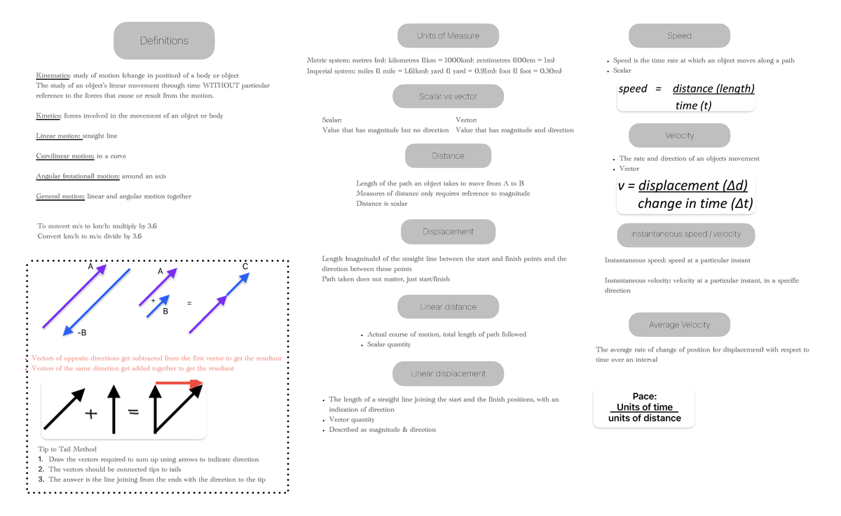 Linear Kinematics pt. 1 - Definitions Kinematics: study of motion ...