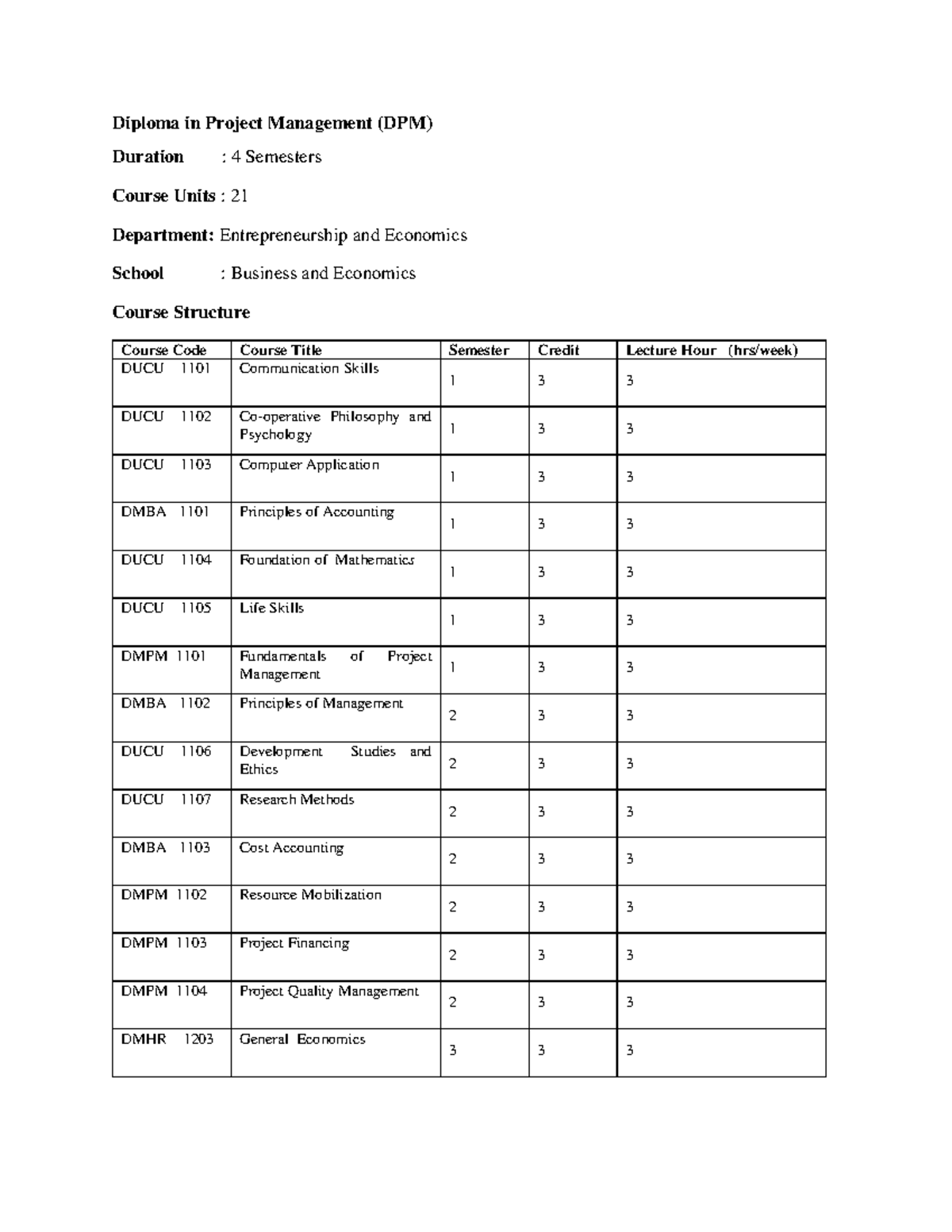 Diploma in Project Management (DPM): Course Structure Overview - Studocu
