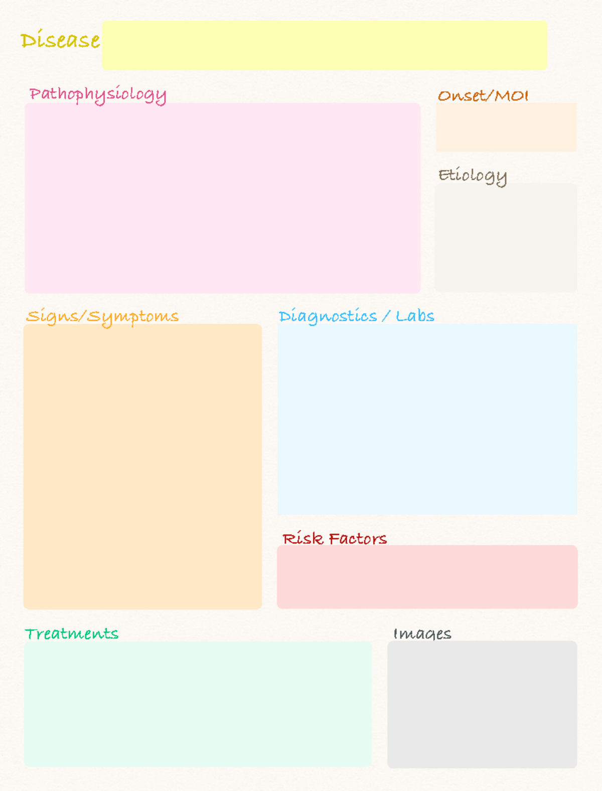 Disease Template colored - GNUR210 - Risk Factors Images Disease Onset ...