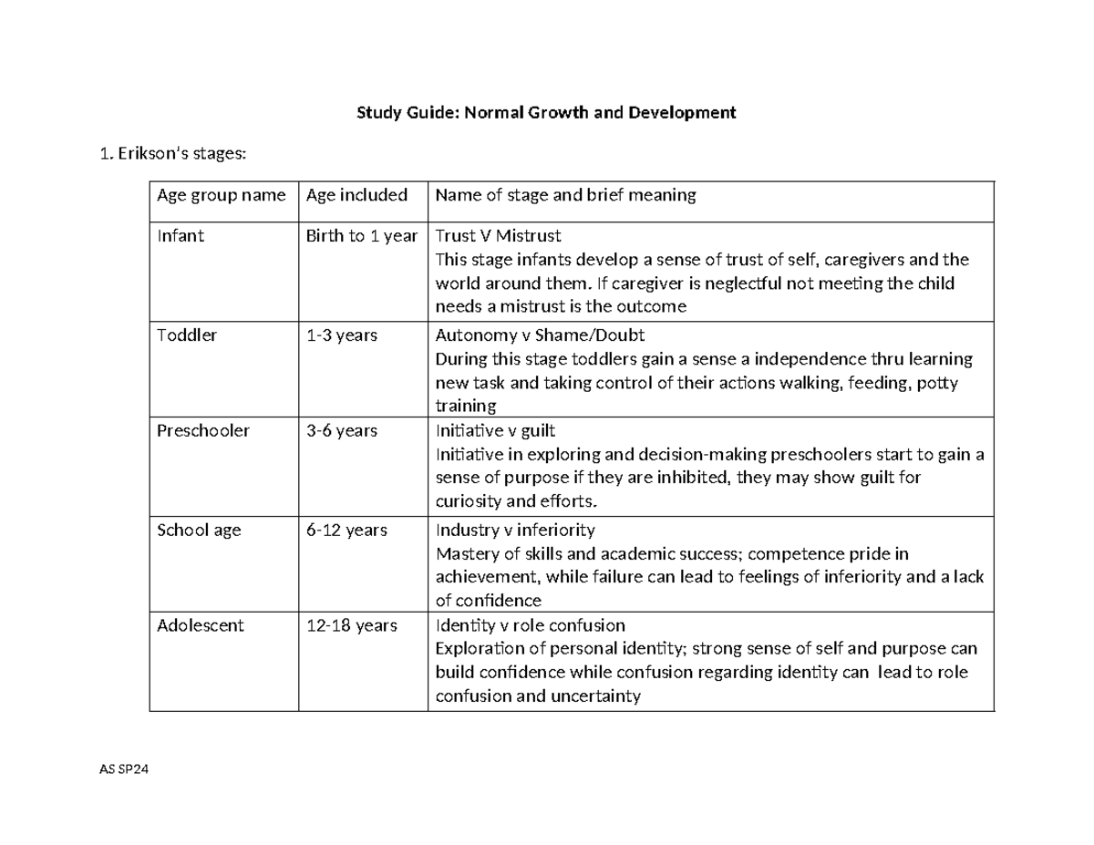 Study Guide Normal G&D - Math - Study Guide: Normal Growth and ...
