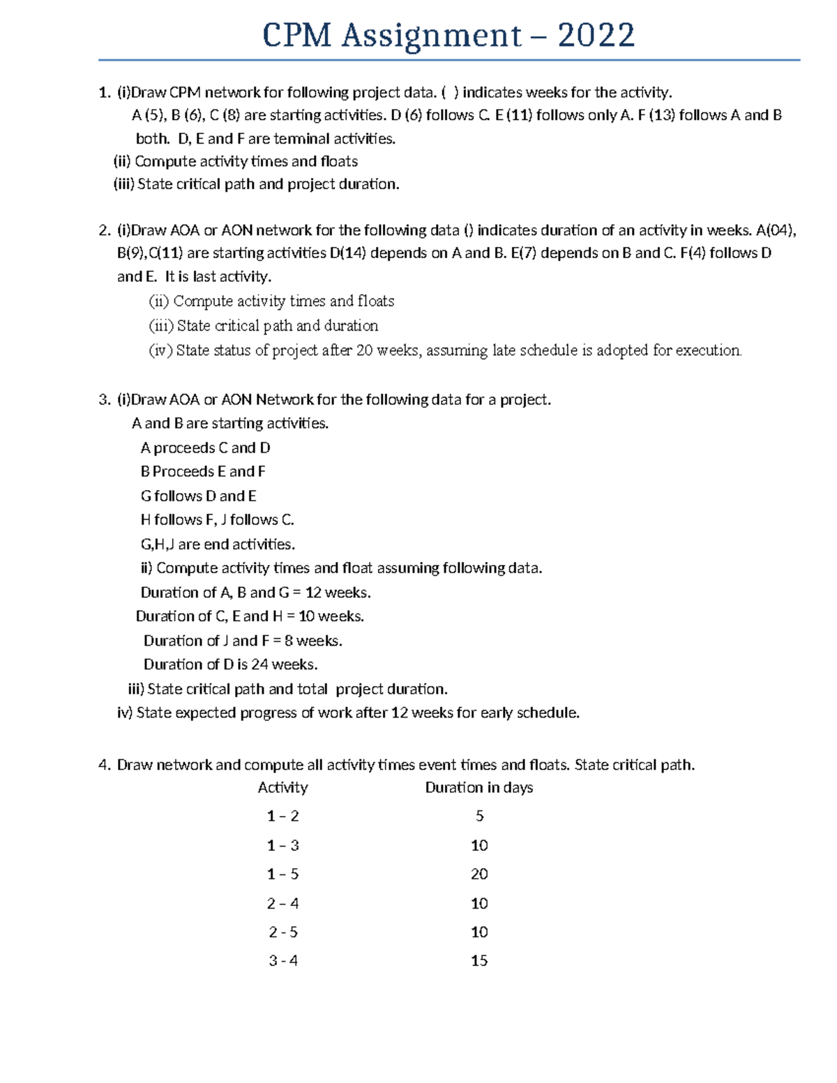 CPM Assignment Analysis and Project Duration Calculation 2022 - Studocu