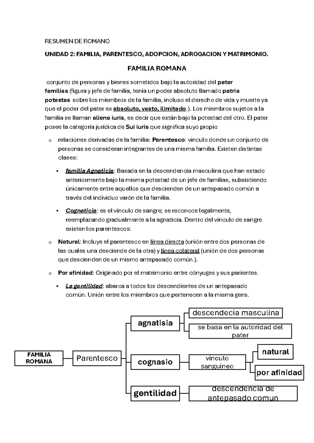 resumen de derecho romano para el parcial - RESUMEN DE ROMANO UNIDAD 2 ...