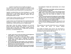 PHIL 101: Comprehensive Philosophy Reviewer - Key Concepts & Thinkers ...