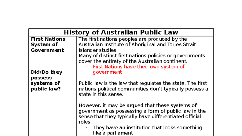 Week 2: History of Australian Public Law - First Nations Governance and ...