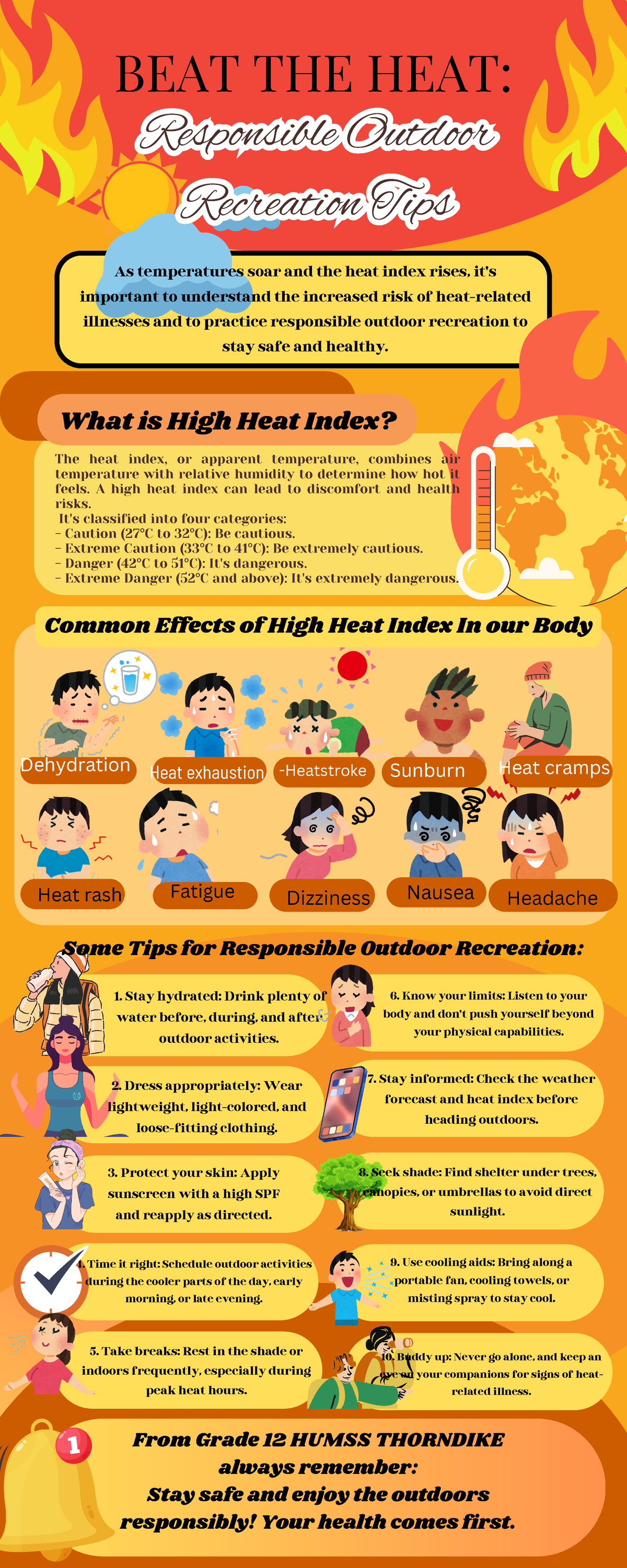 Orange Illustration Climate Change Infographic 20240504 171757 0000 - 1 ...