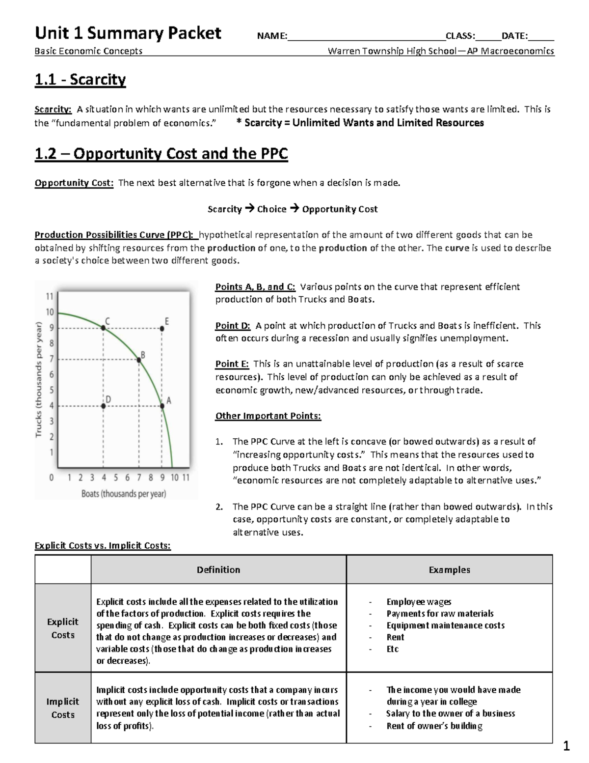 Unit 1 Summary Packet: Basic Economic Concepts (Macroeconomics 1.1 ...