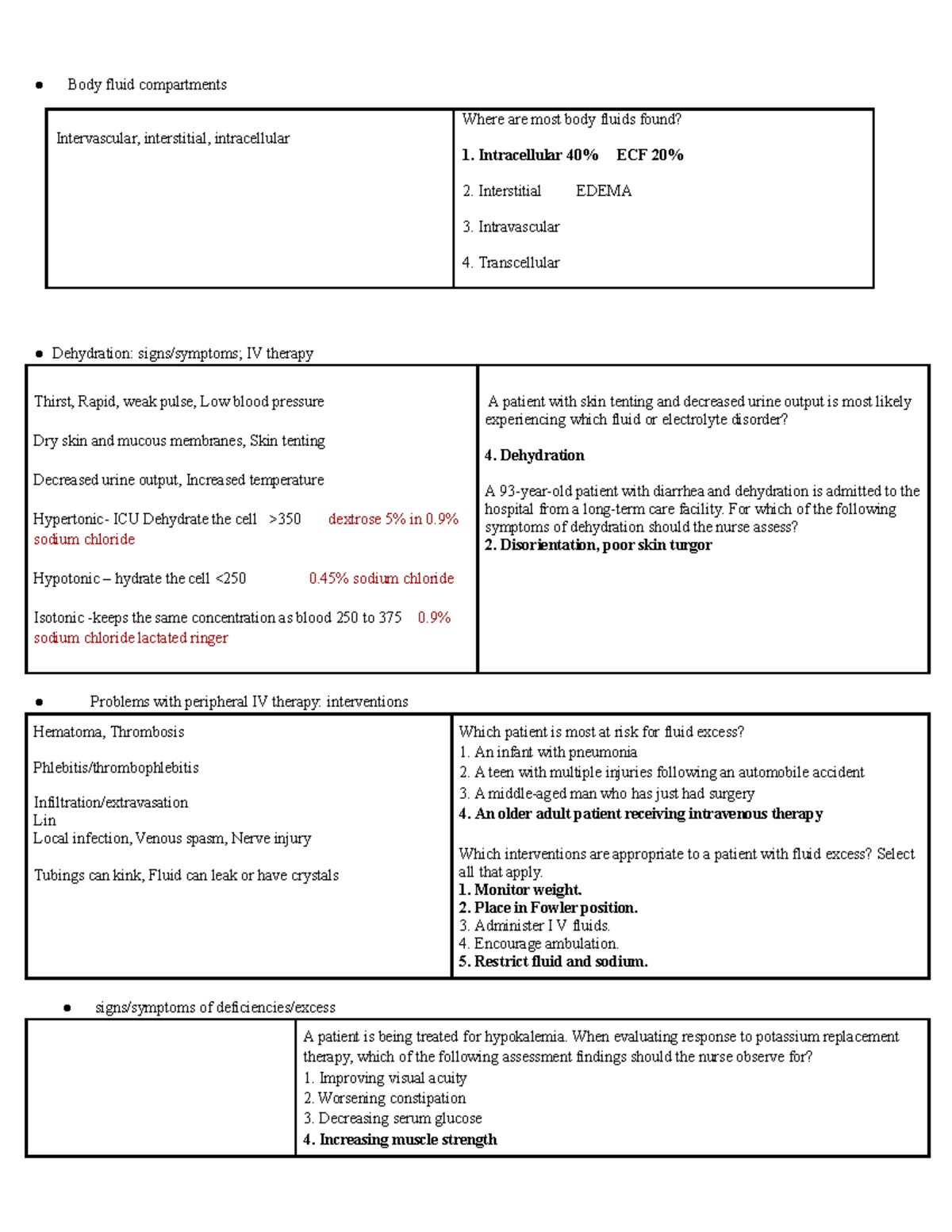 PN 102 Final Exam Comprehensive Study Guide on Fluid and Electrolyte ...
