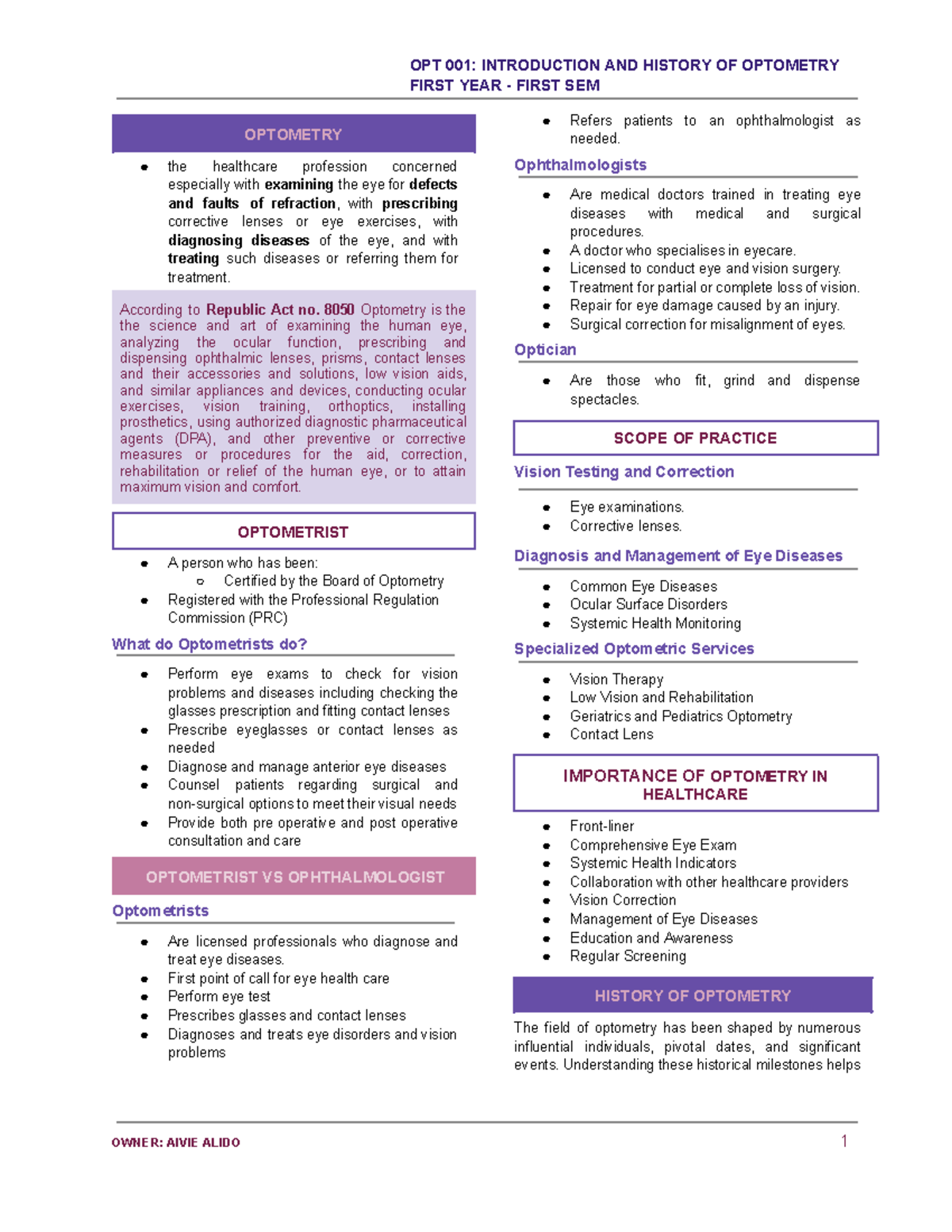 Introduction and History of Optometry (OPT 101) - First Year Notes ...