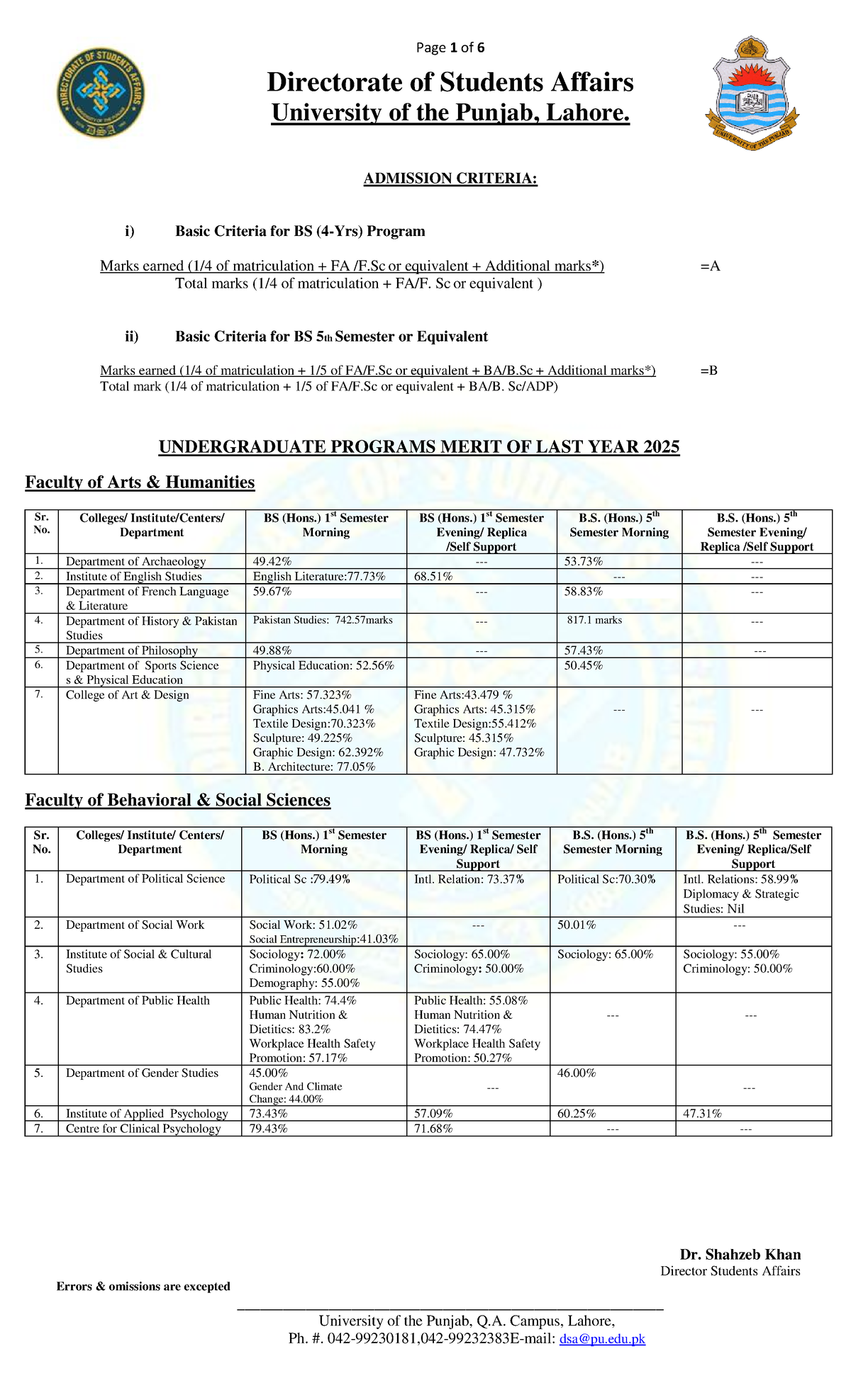 Punjab University Admission Criteria & Merit List for 2025 - Studocu