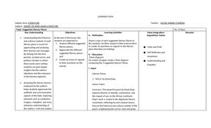 DLP-TECH Writing: Lesson Plan for 3rd Year College Students - Studocu