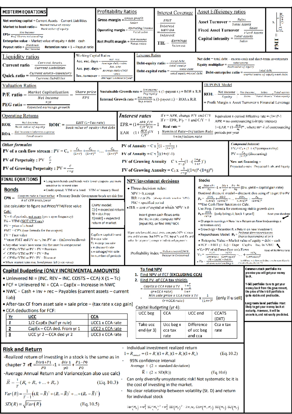 FIN300 Final Exam Key Concepts and Definitions Cheat Sheet - Studocu