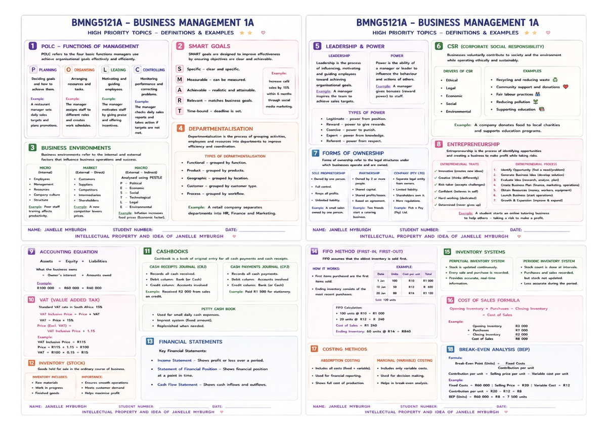 BMNG5121A Business Management 1A Exam Notes: Key Topics & Definitions ...