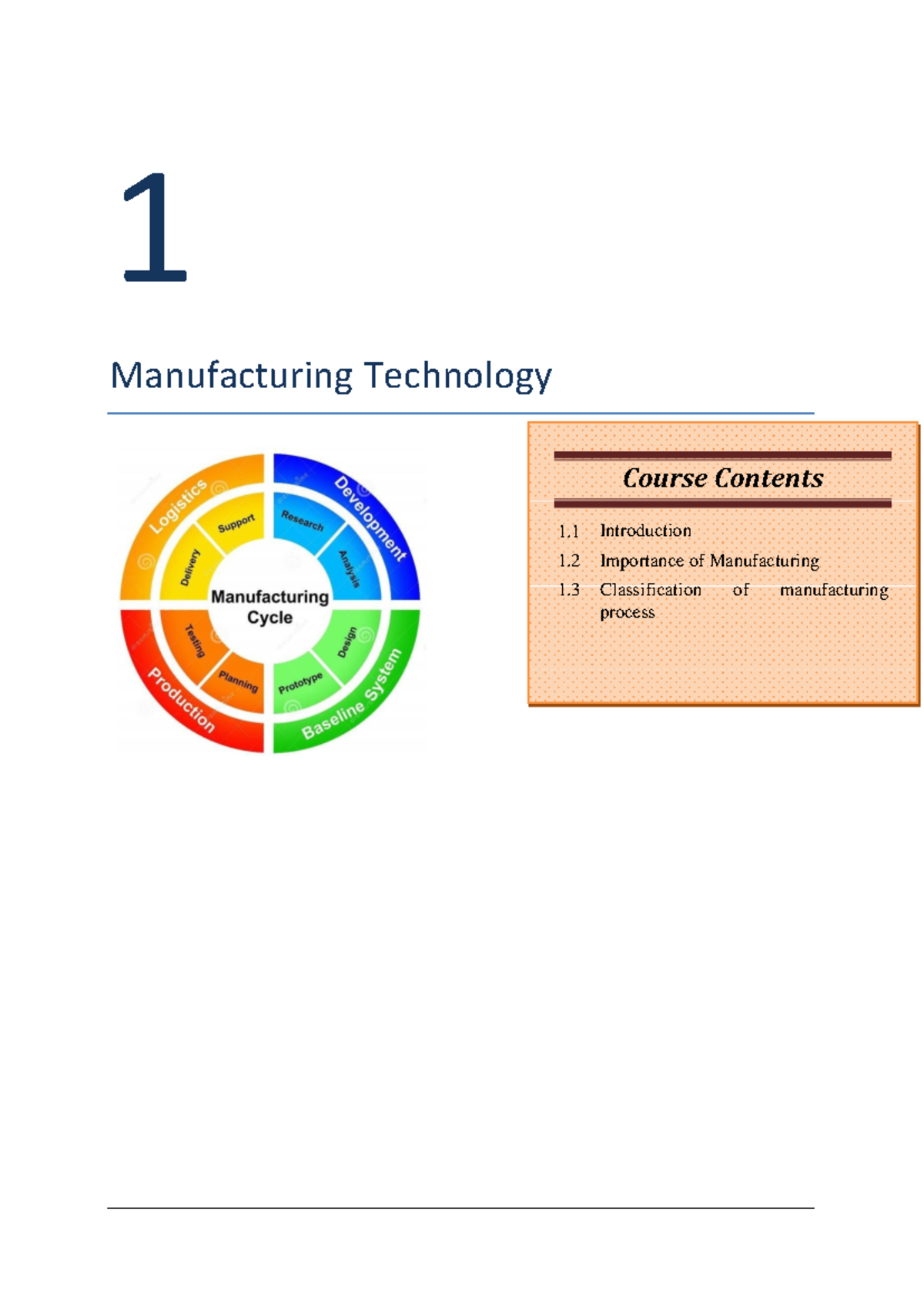 3151912 Manufacturing Technology Unit-1 Study Notes: Overview ...