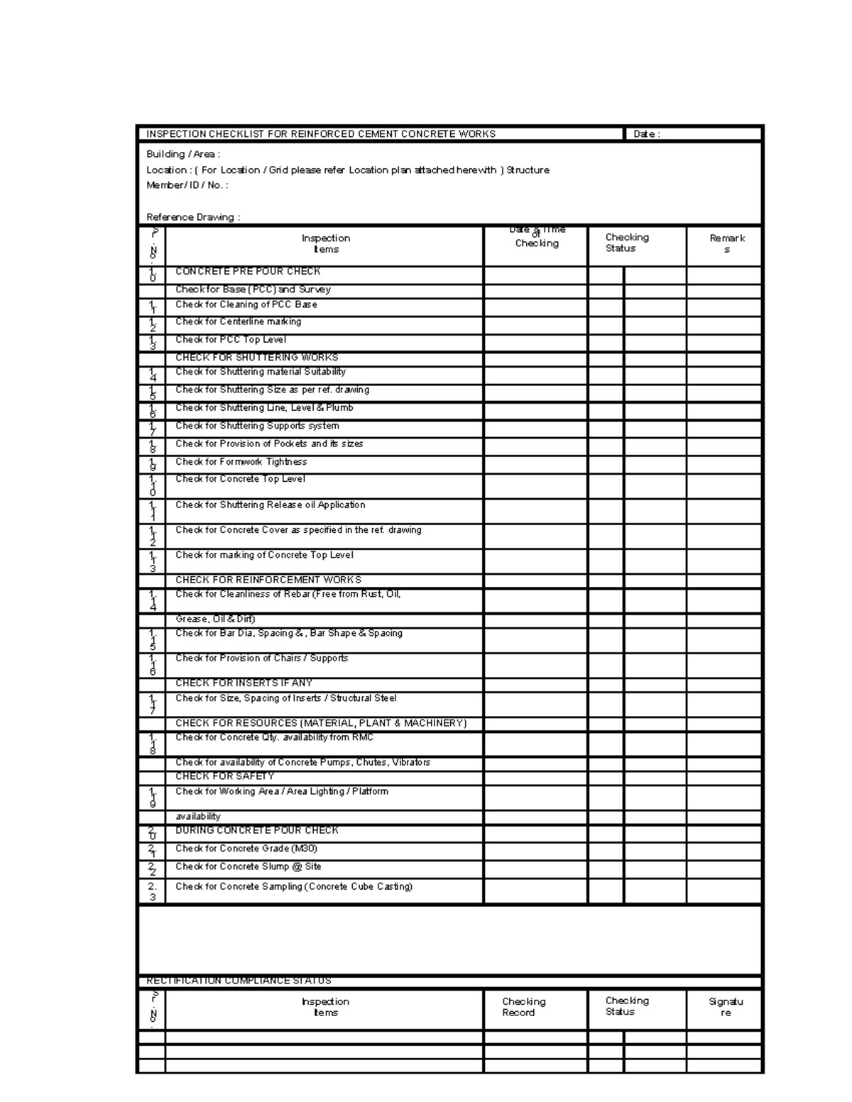 Inspection Checklist for RCC Works - Quality Control Guide - Studocu