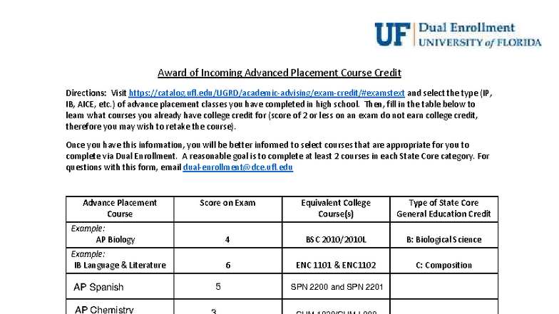 Award of Incoming AP Course Credit Directions and Guidelines - Studocu