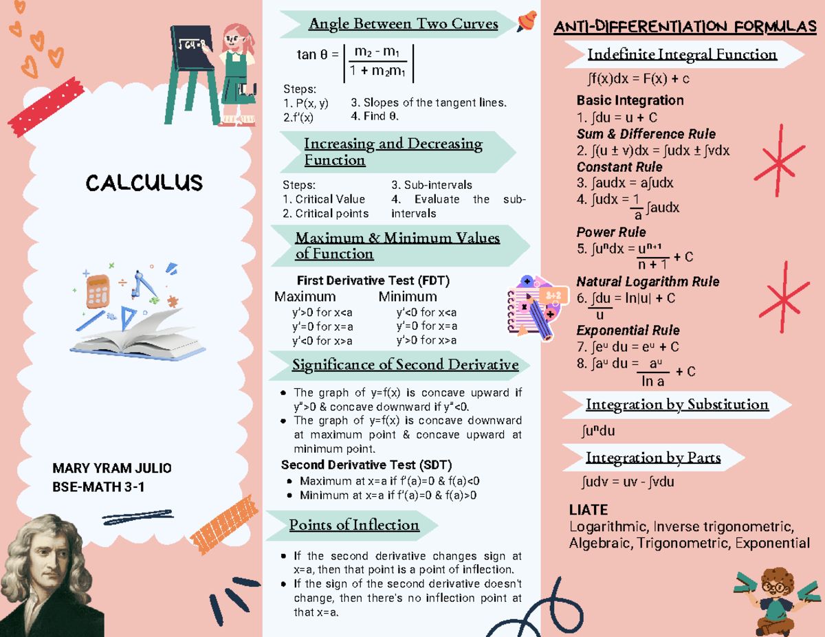 BSE-MATH 3- Calculus Integral & Function Analysis Notes - Studocu