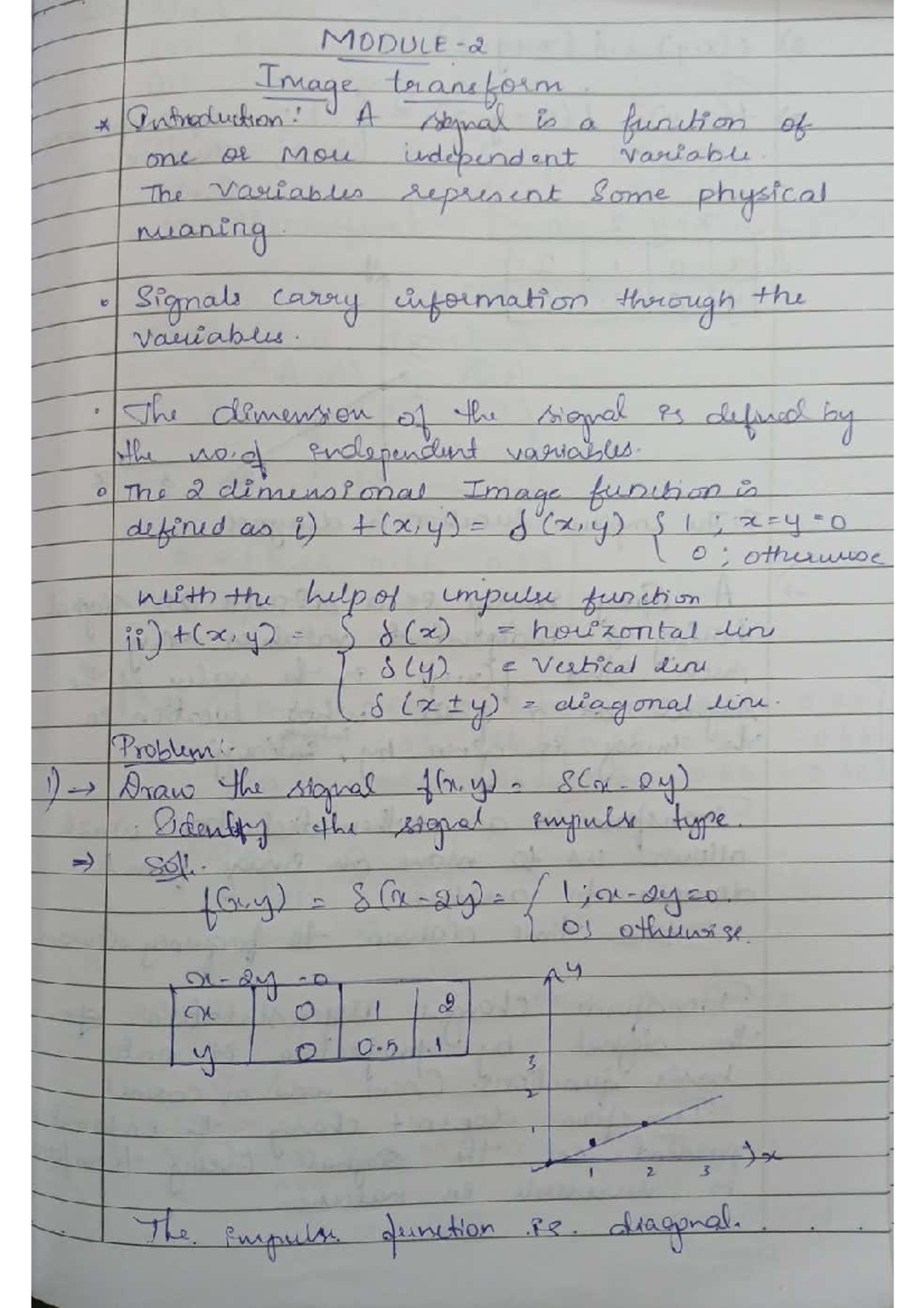 DIP 2nd module - notes of digital image processing - MODULE 2 Image ...