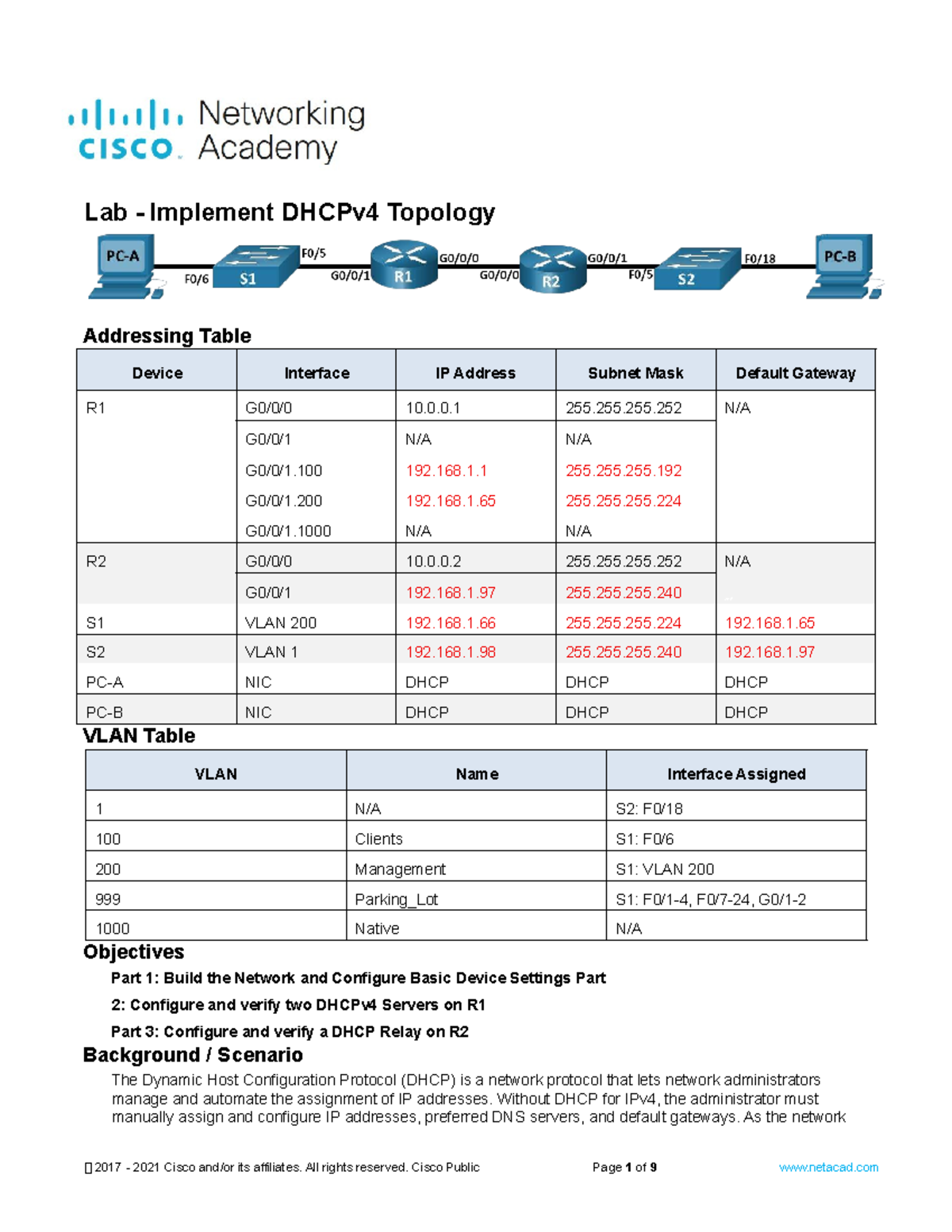 Lab 10.3: Implementing DHCPv4 Configuration and Addressing Guide - Studocu