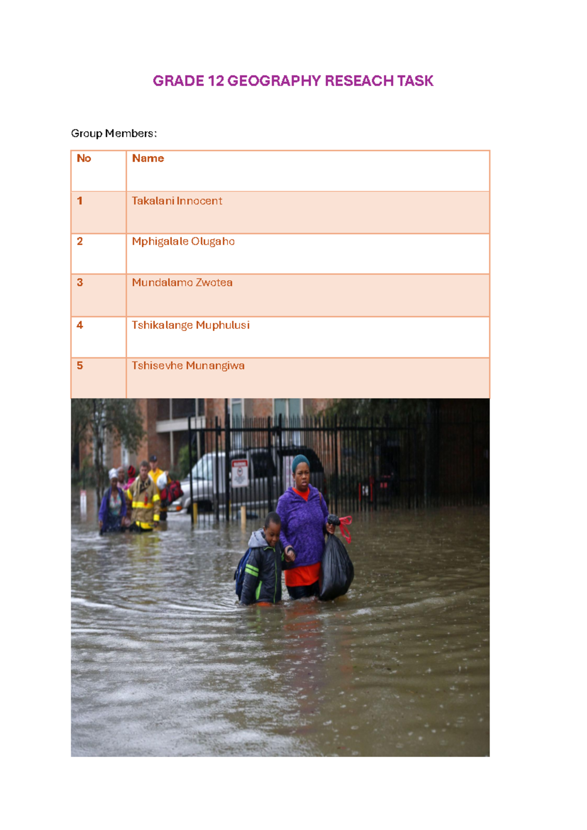 Grade 12 Geography Research Task: Flooding Impacts in Dzimauli - Studocu