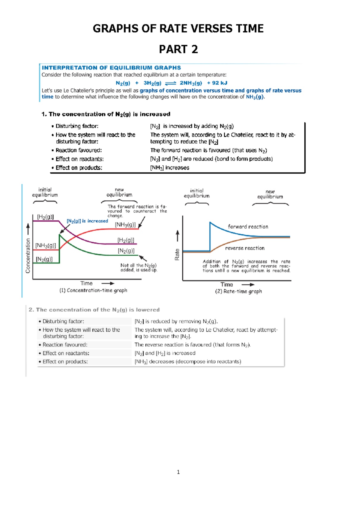 Chemical Equilibrium Graphs: Rate vs Time - Part 2 (2020) - Studocu