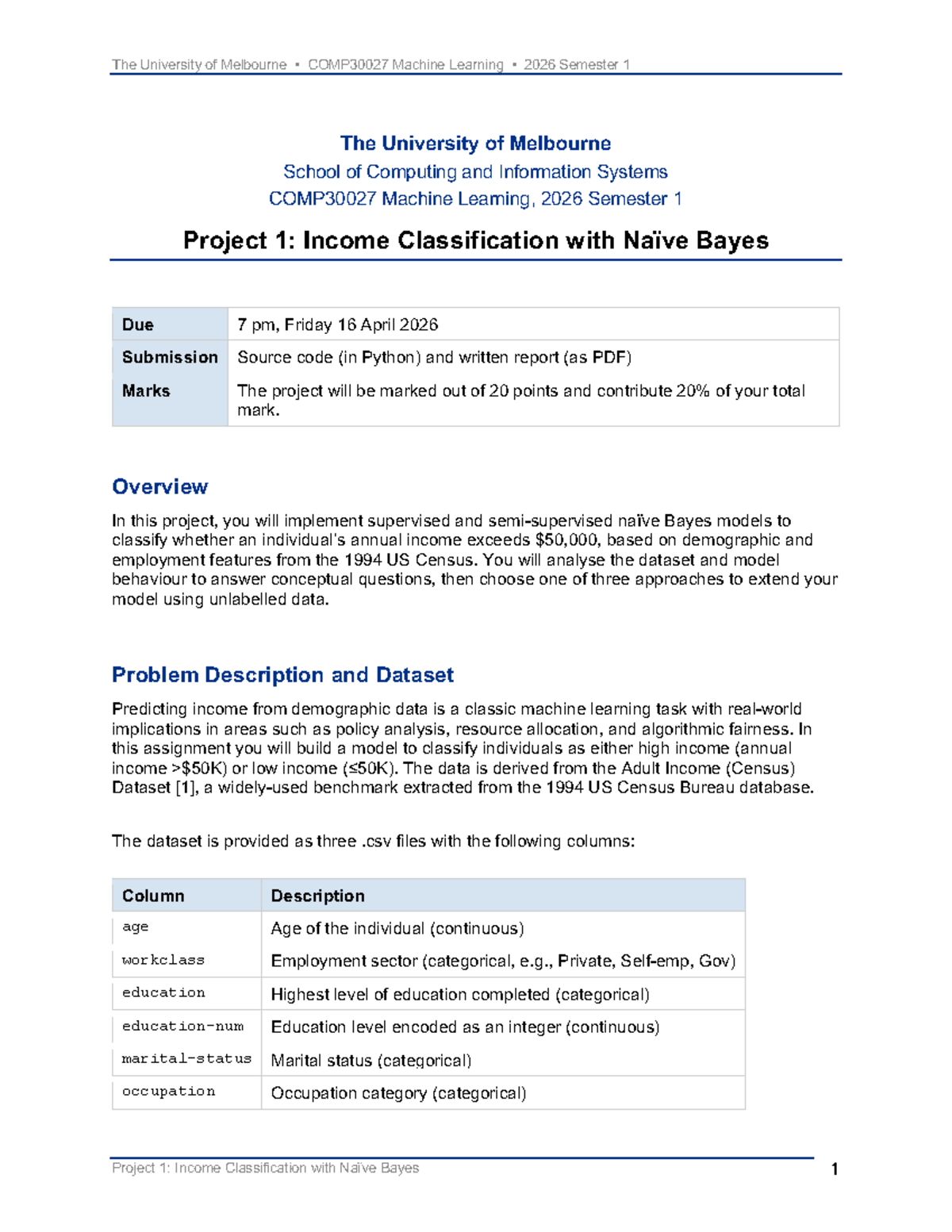 COMP30027 2026 Project 1: Income Classification Using Naïve Bayes - Studocu