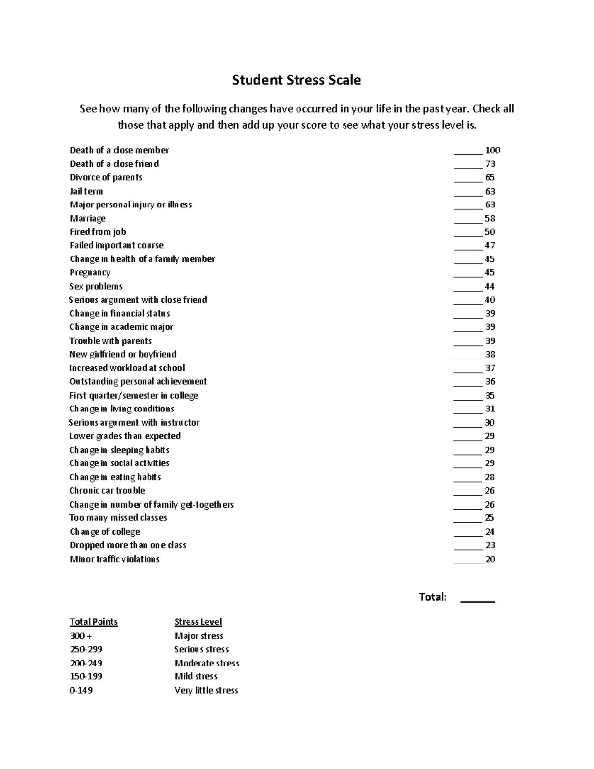 Student Stress Scale Assessment and Scoring Guide - Studocu