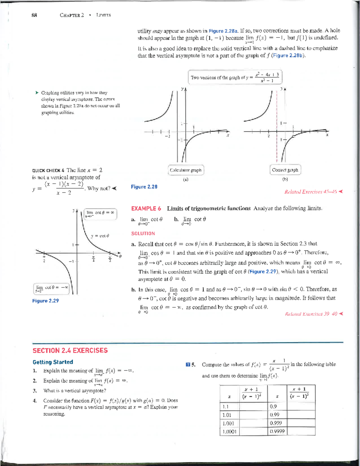 88 MATH 2.4 LIMITS: Understanding Vertical Asymptotes and Graphs - Studocu