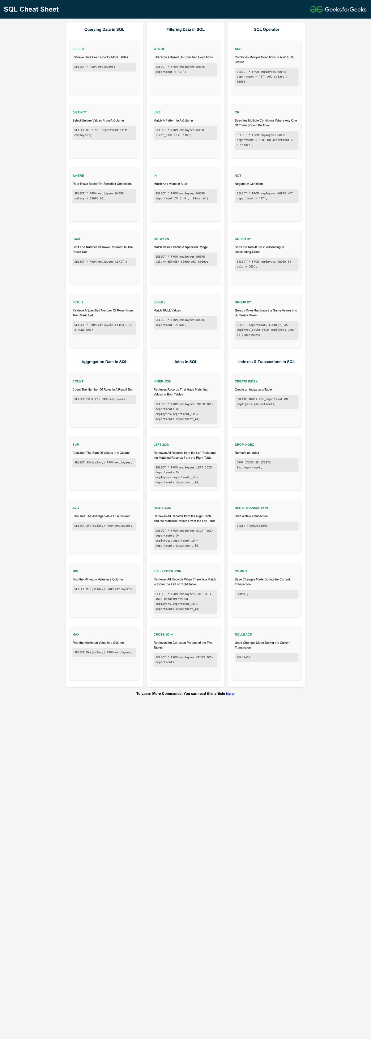 SQL Cheat Sheet PDF - okkkk - SQL Cheat Sheet Querying Data in SQL ...