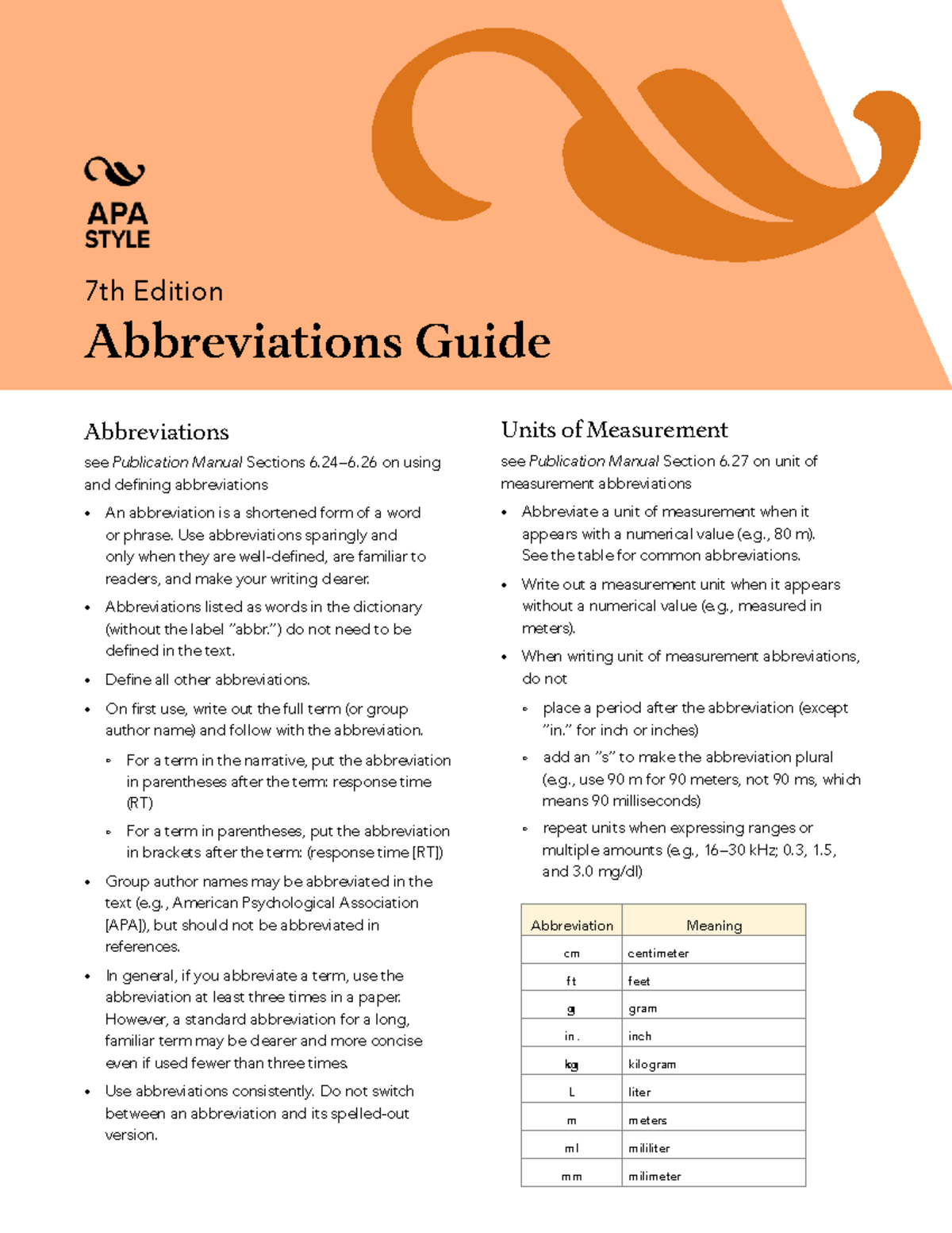 7th Edition Abbreviations Guide: Units of Measurement - Studocu