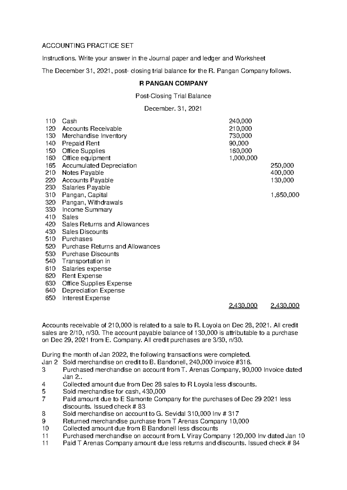 Accounting 101: Practice Set with Post-Closing Trial Balance ...