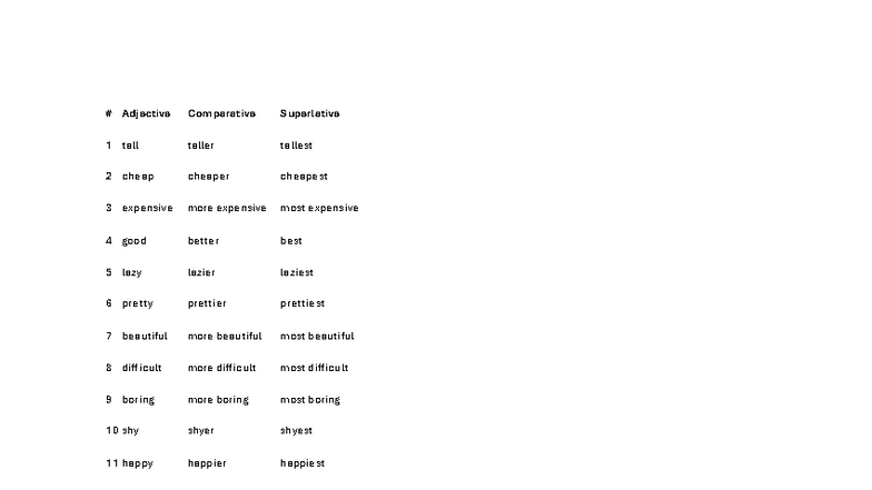 Adjective and Adverb Comparatives & Superlatives - Respuestas PDF ...