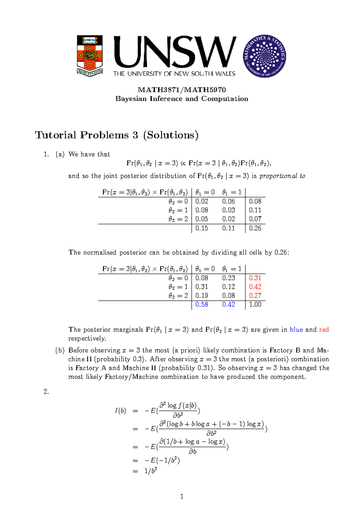 MATH3871/MATH Tutorial 3 Solutions on Bayesian Inference - Studocu