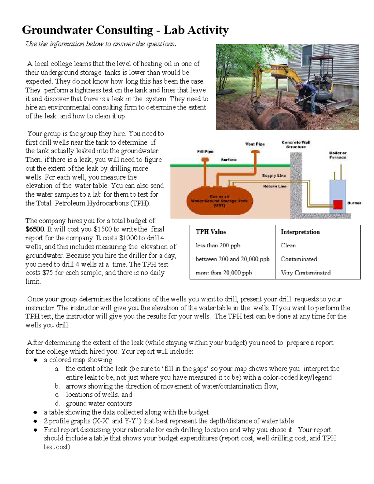 Groundwater Consulting Lab Activity Report - Group Final Report - Studocu