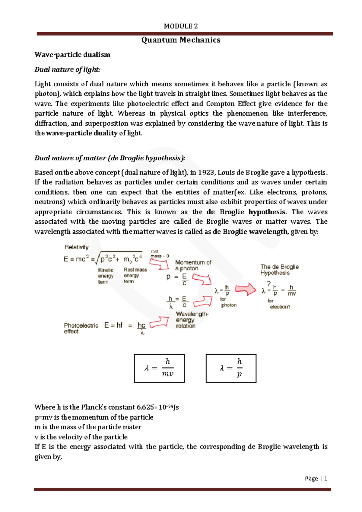 ECS - Module 4: Electrical Properties of Materials and Applications ...