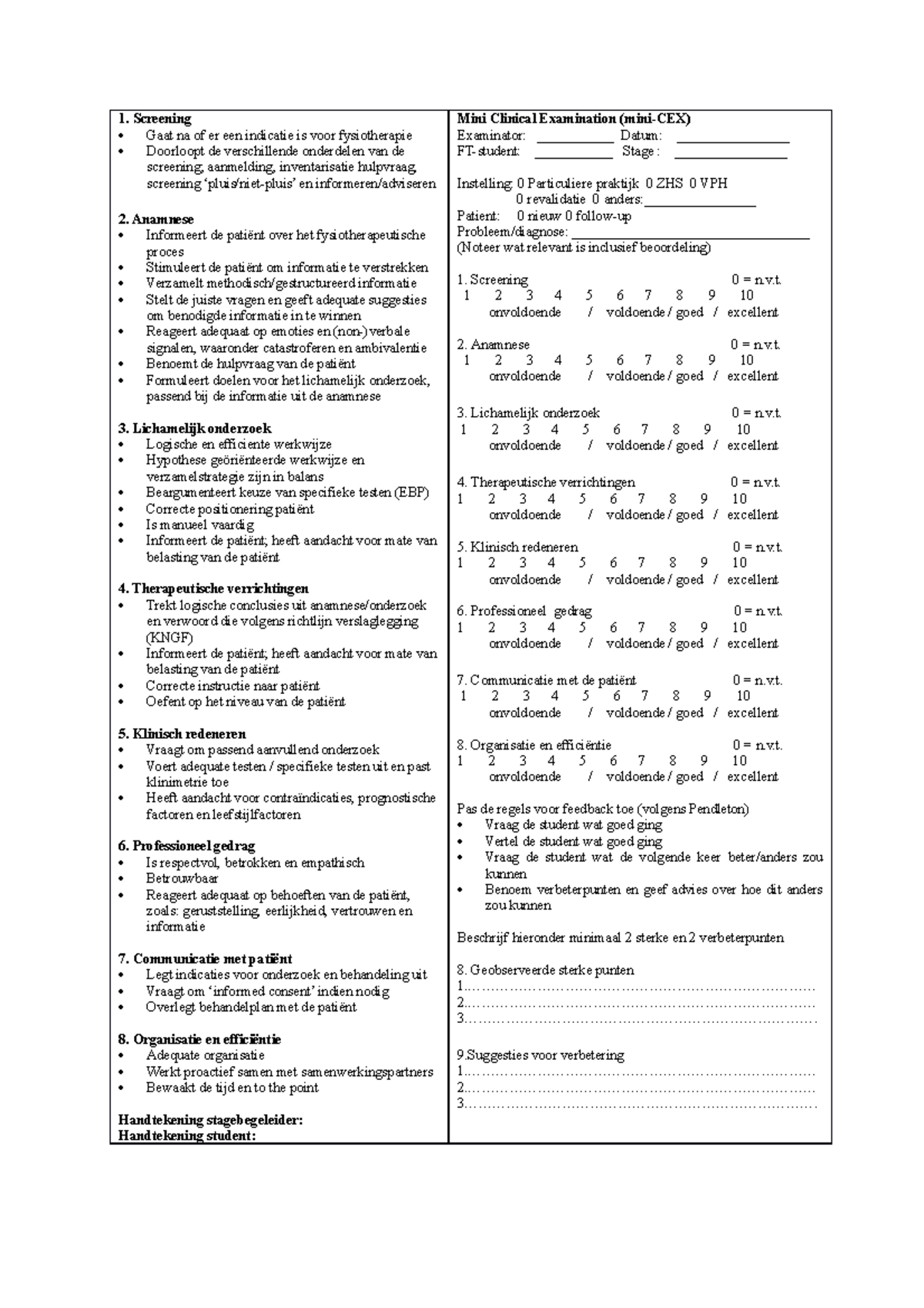 Mini-CEX: Evaluatie en Verbeterpunten voor Fysiotherapie Studenten ...