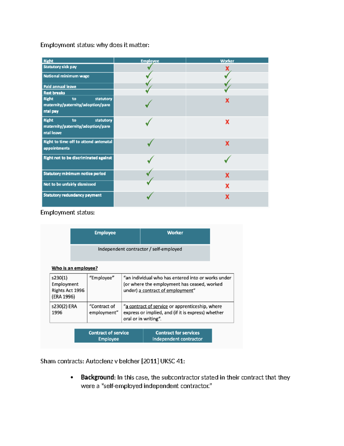 Employment Law (LAW101) Week 1 Notes: Employment Status and Cases - Studocu