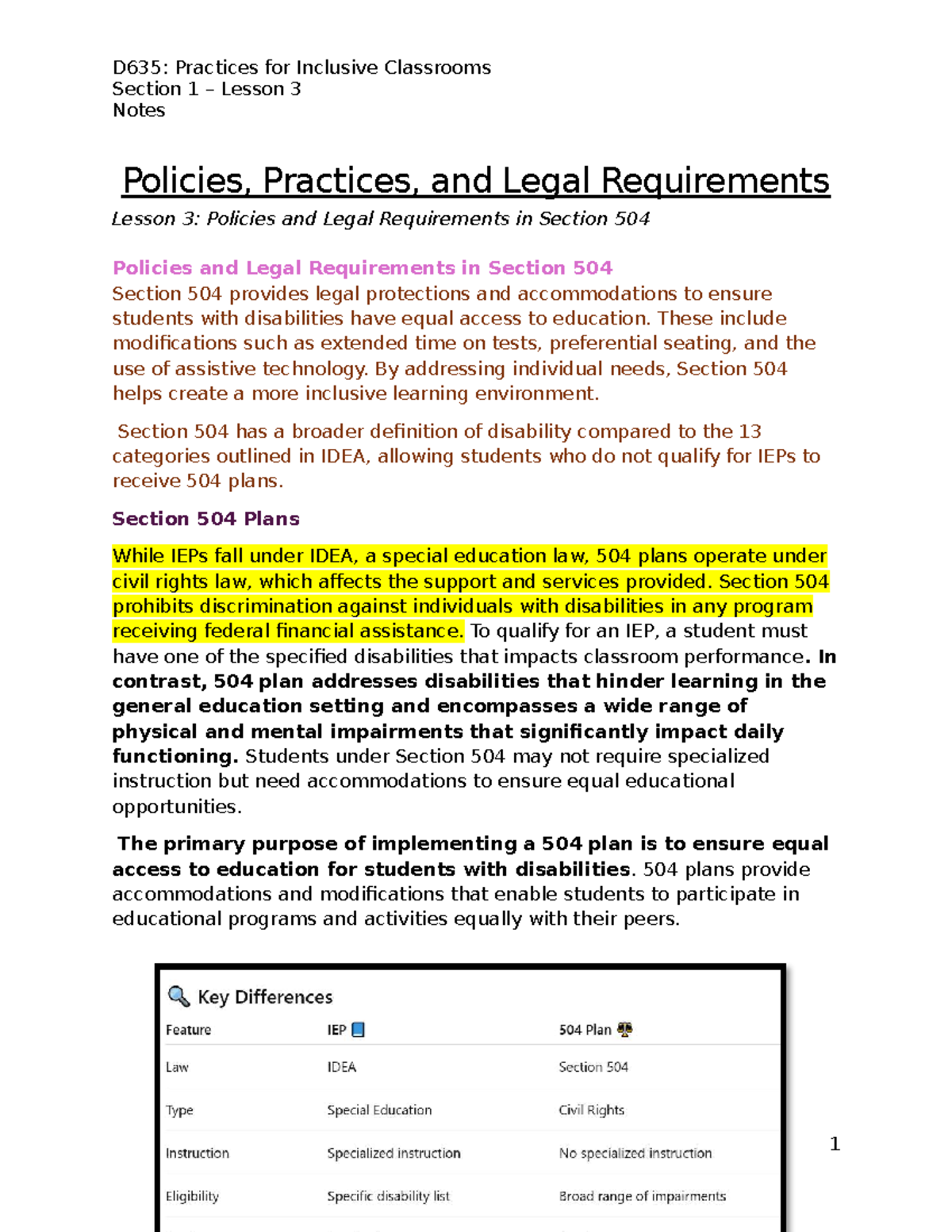 D635: Inclusive Classrooms Lesson 3 Notes on Section 504 Policies - Studocu