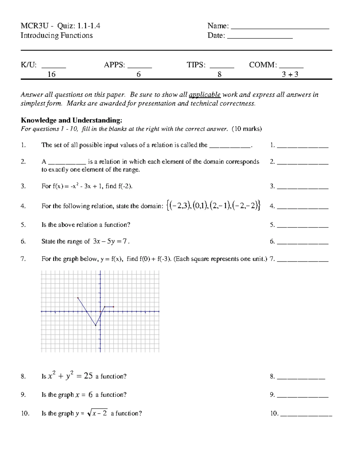 Unit 1 Summary Sheet - Study Notes - Unit 1: Functions Summary Sheet ...