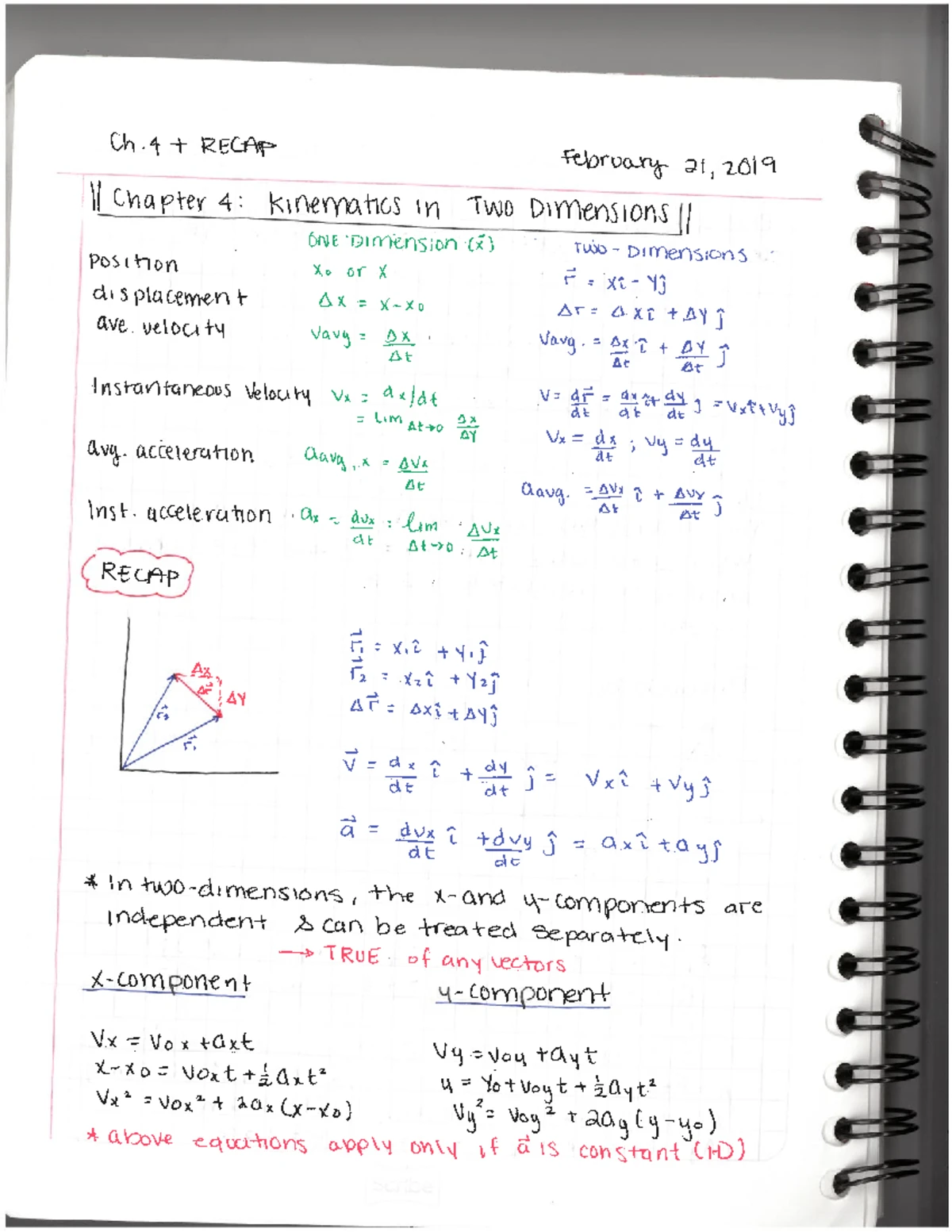 NPHY111 Semester Test 2024 - Comprehensive Review Questions - Studocu