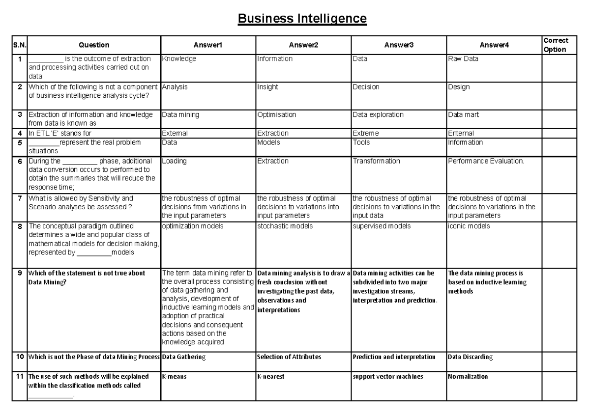 Business Intelligence MCQ Study Notes for Exam (Course Code: BI101 ...