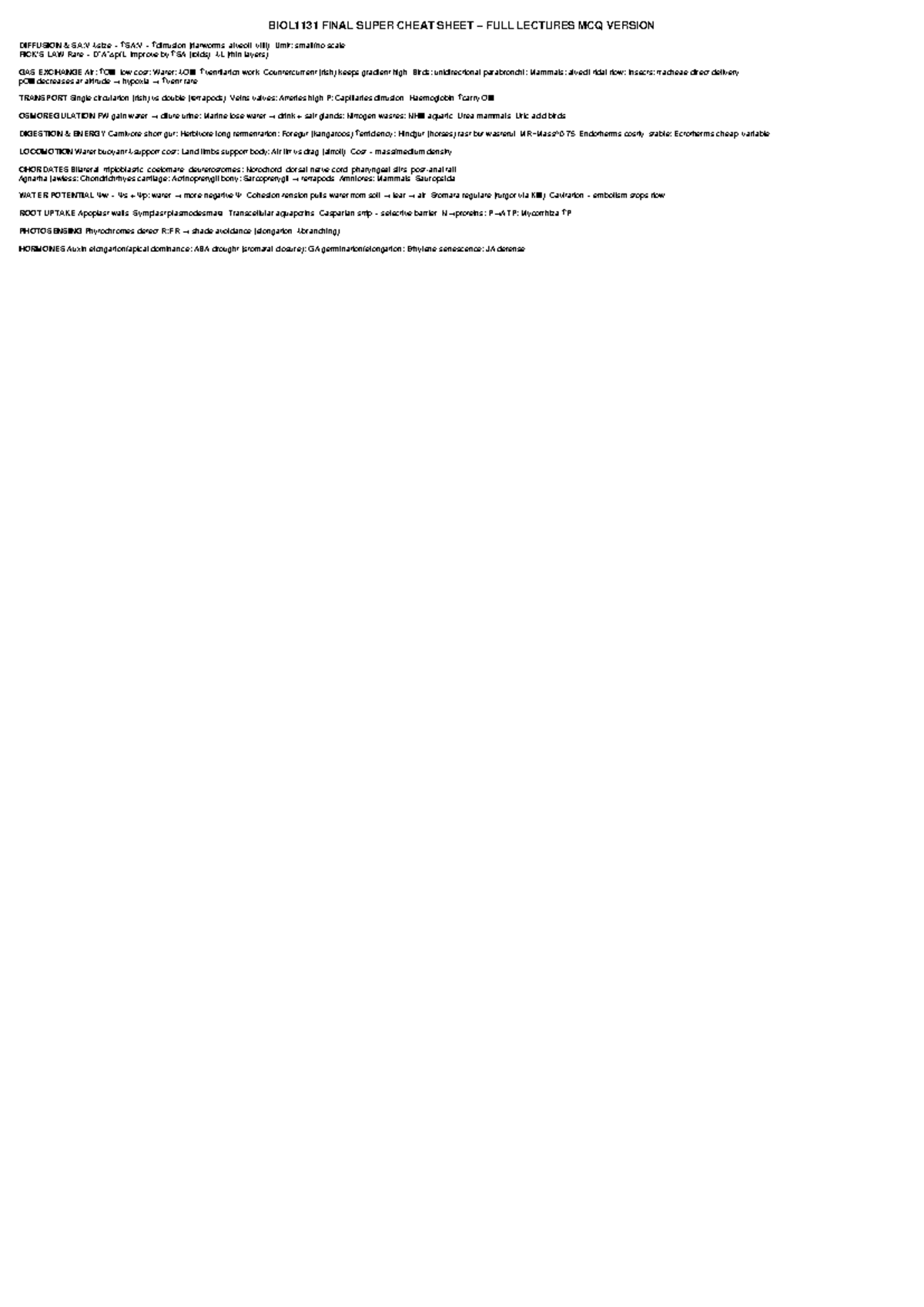BIOL1131 FINAL EXAM CHEAT SHEET: LECTURES & KEY CONCEPTS - Studocu