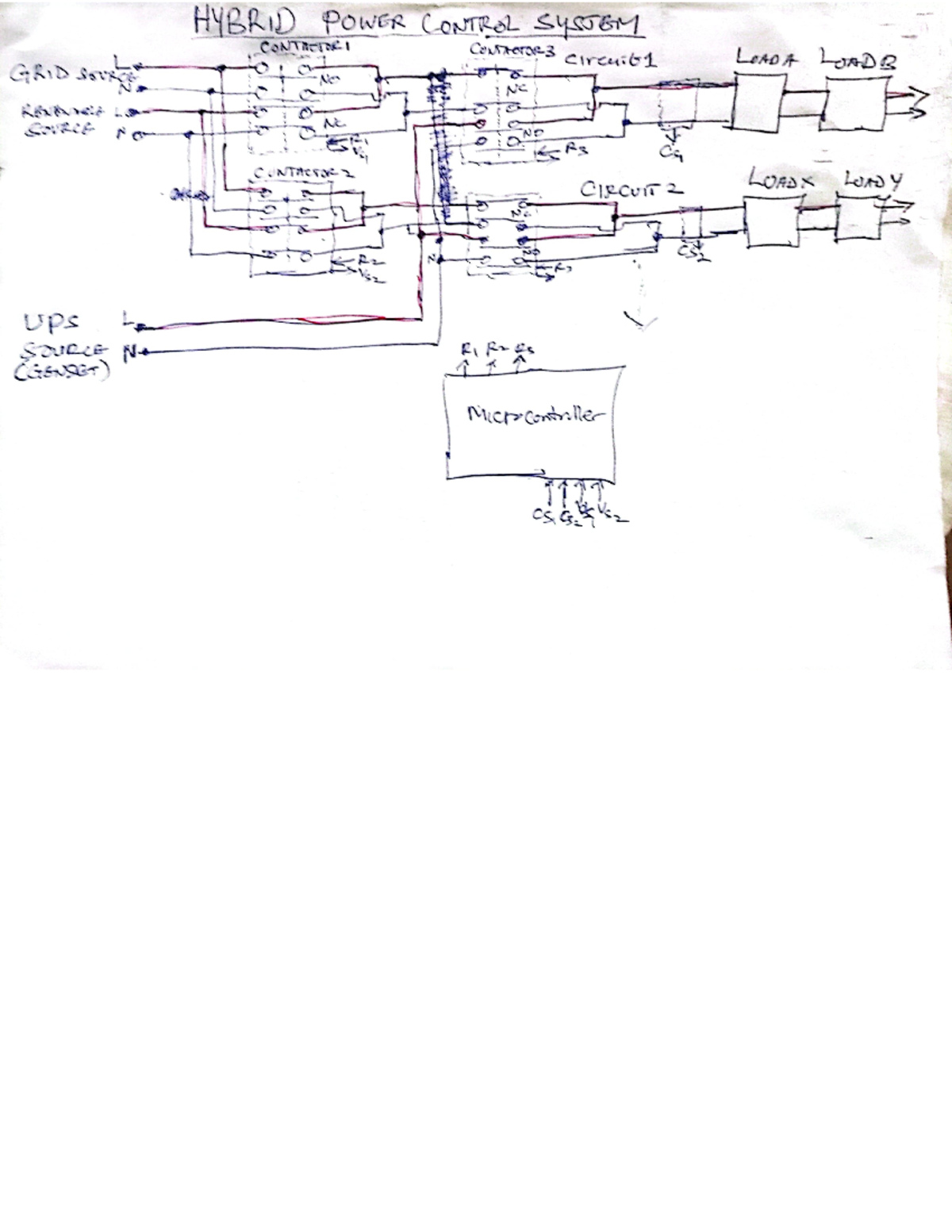 Hybrid Power Control System Overview and Implementation Guide - Studocu