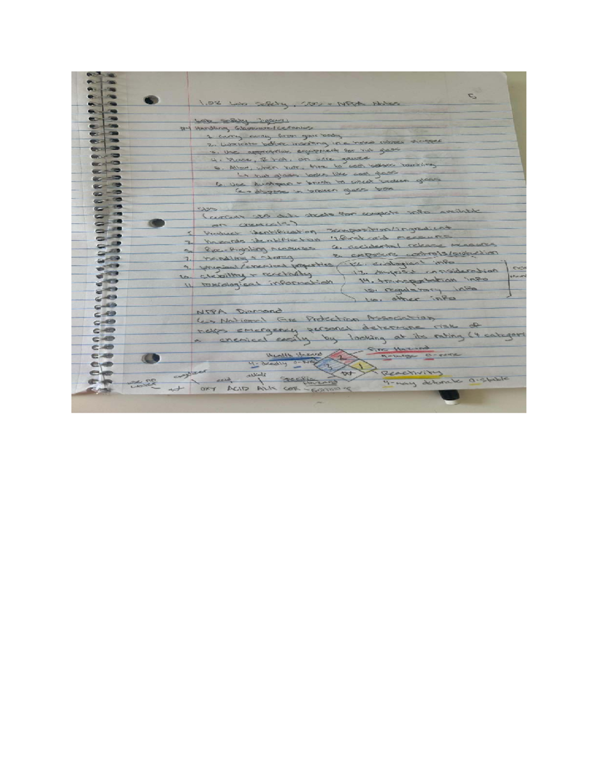Final Exam Review Notes for Course 1.02: Safety and Properties of ...