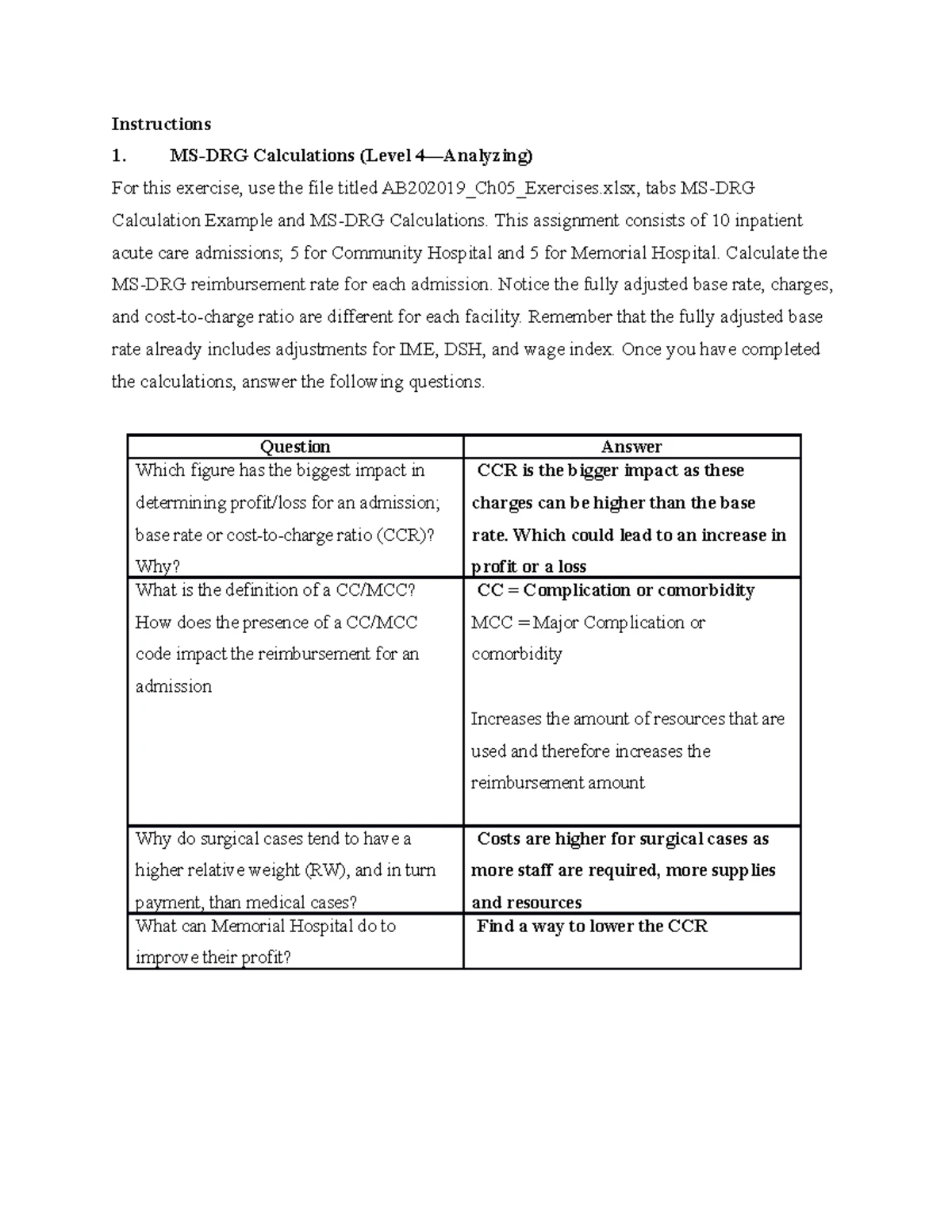 HIM202L Msdrg - MS-DRG Assignment - **Instructions MS-DRG Calculations ...
