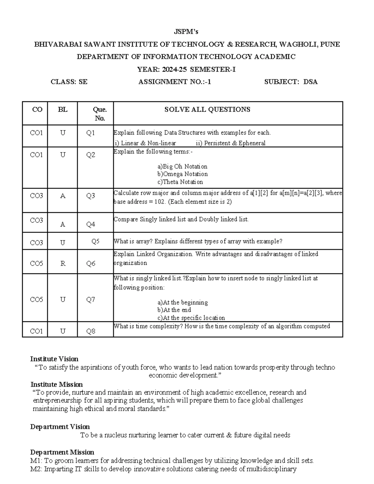 Assignment 1 CG - CG Ass.no.1 - JSPM’s BHIVARABAI SAWANT INSTITUTE OF ...