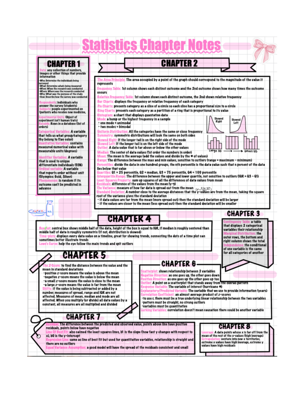 Screenshot 2025-03-04 at 7.10.34 PM - Statistics Chapter Notes CHAPTER ...
