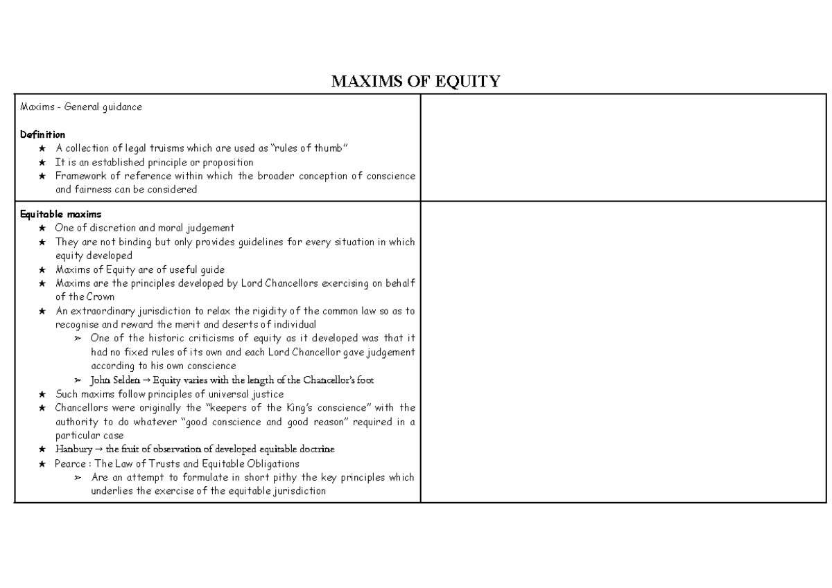 Maxims OF Equity - Hope it helps in understanding - MAXIMS OF EQUITY ...