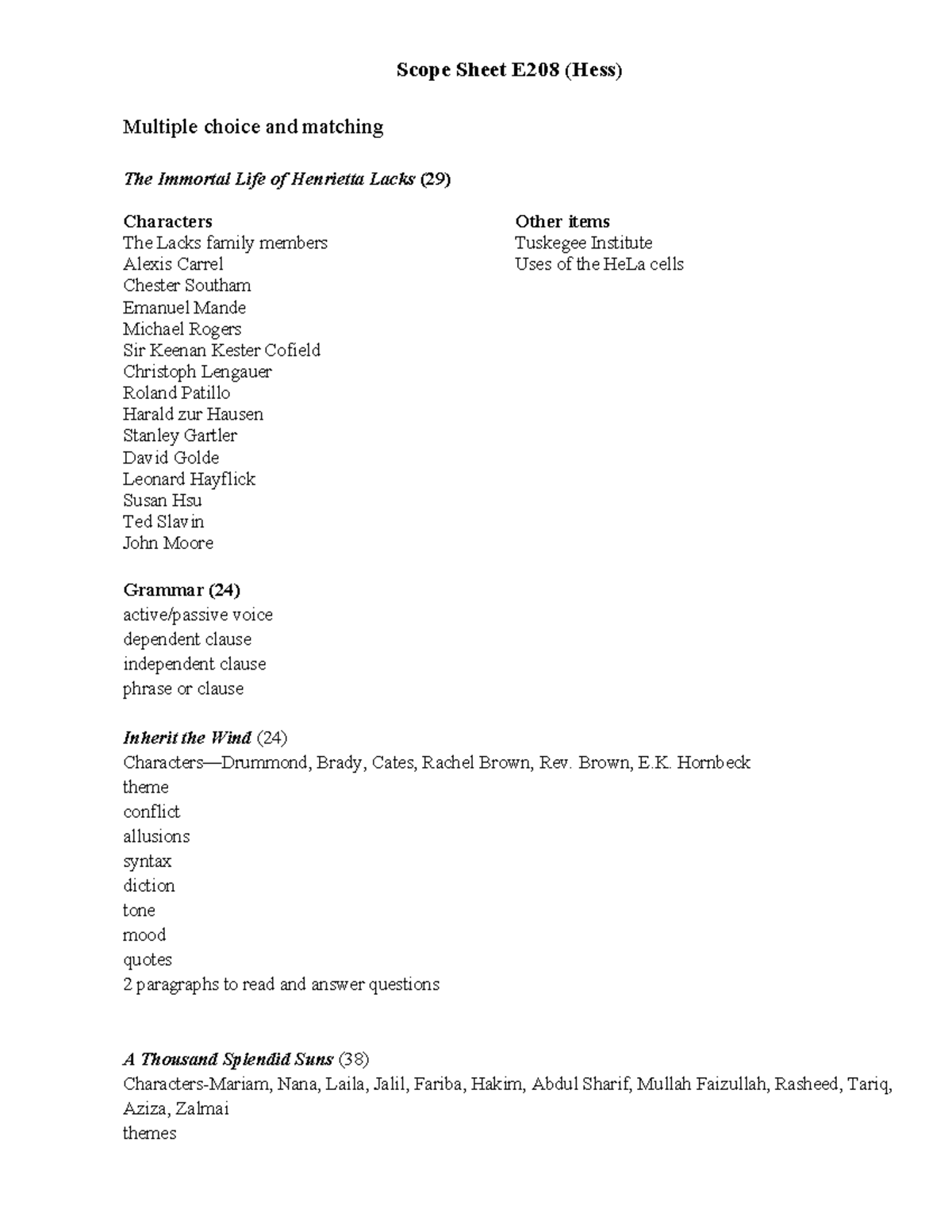 Scope Sheet E208: Multiple Choice & Matching Study Guide 2024 - Studocu